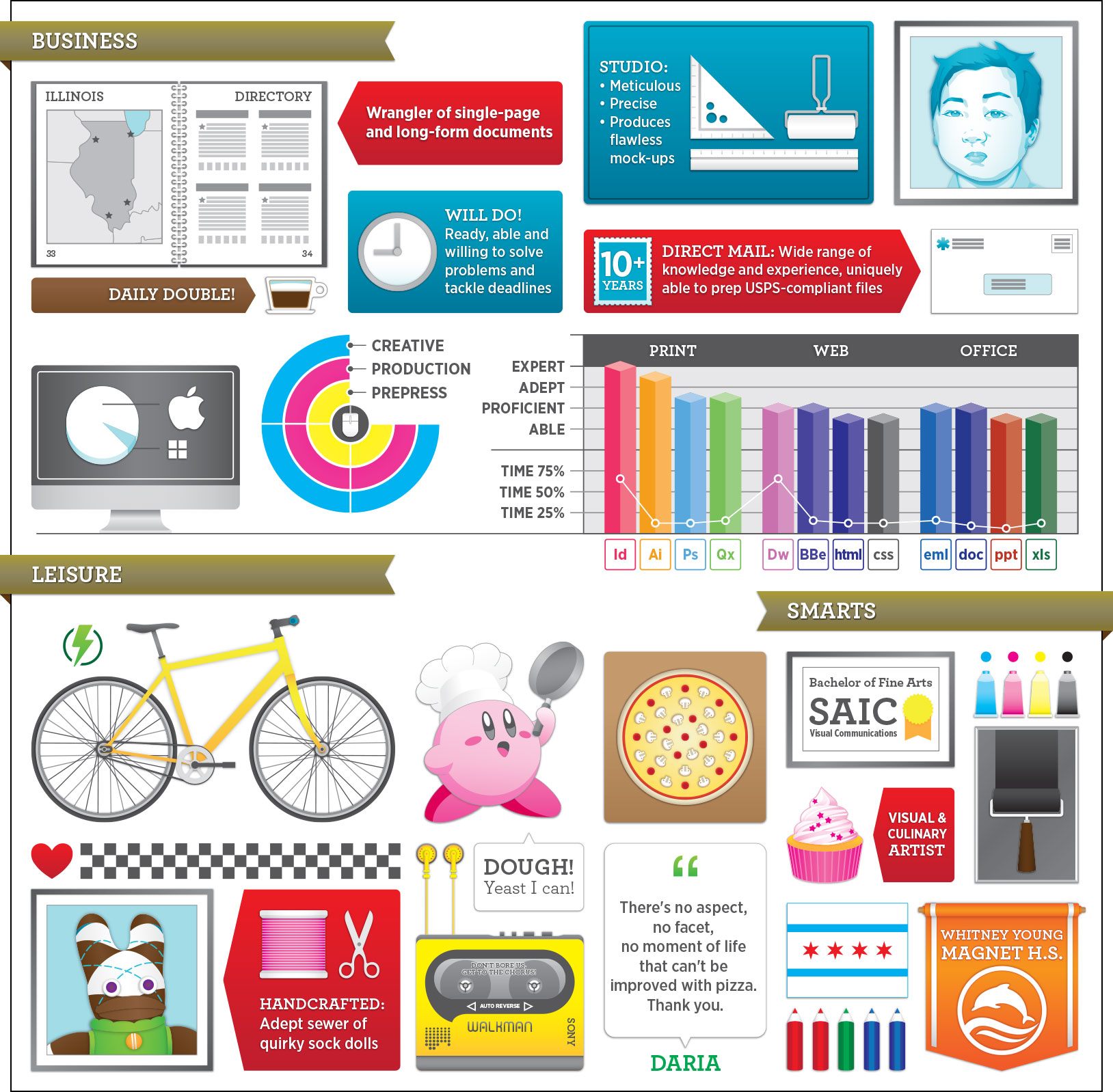 odds_infographic